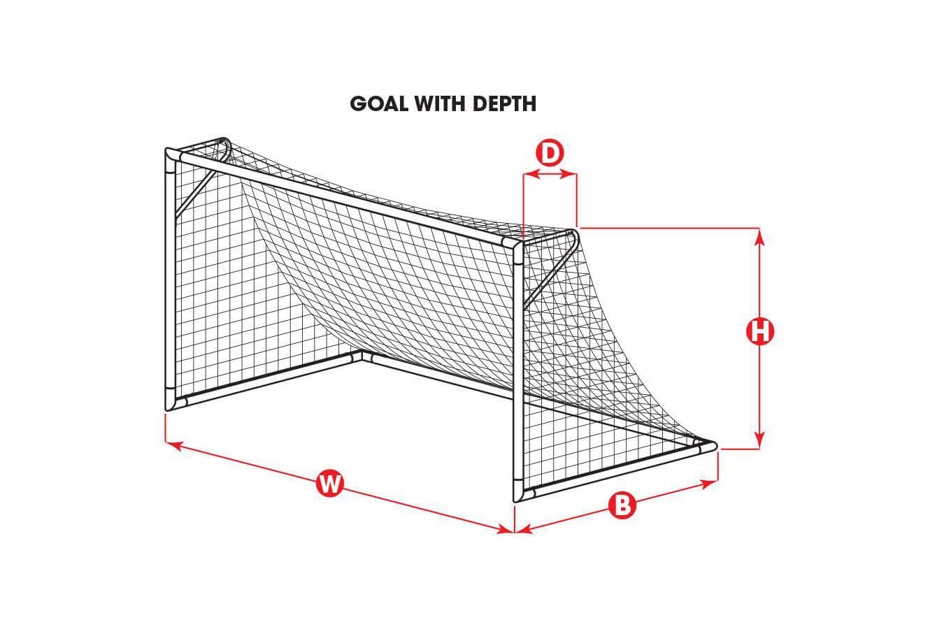 Kwik Goal Net 8FT BY 24FT BY 3FT BY 8.5FT White 3B1121