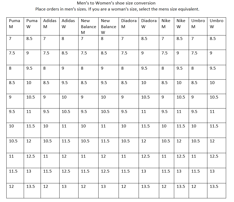 Size chart